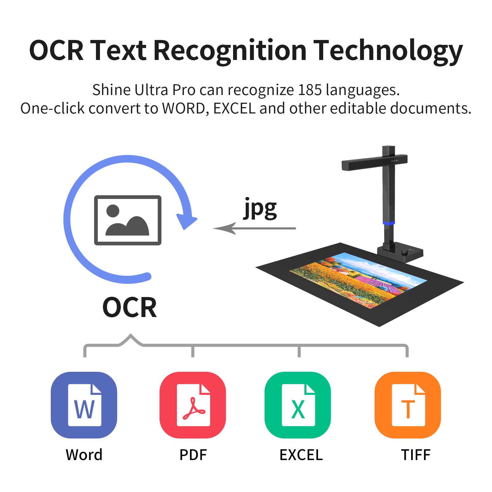 CZUR Shine Series Document Sca - Document Scanner Portable ulasan dan harga