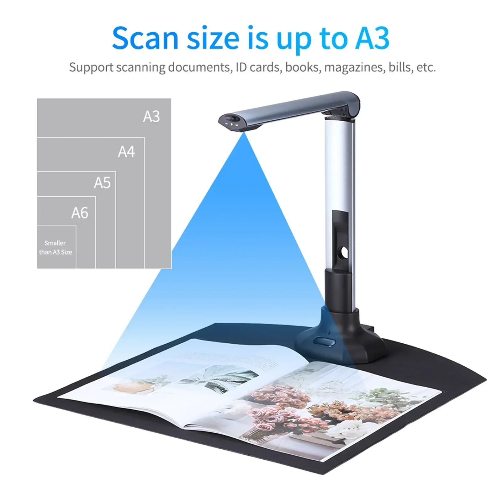 Passport Camera Scanner Reader - Document Scanner Portable ulasan dan harga