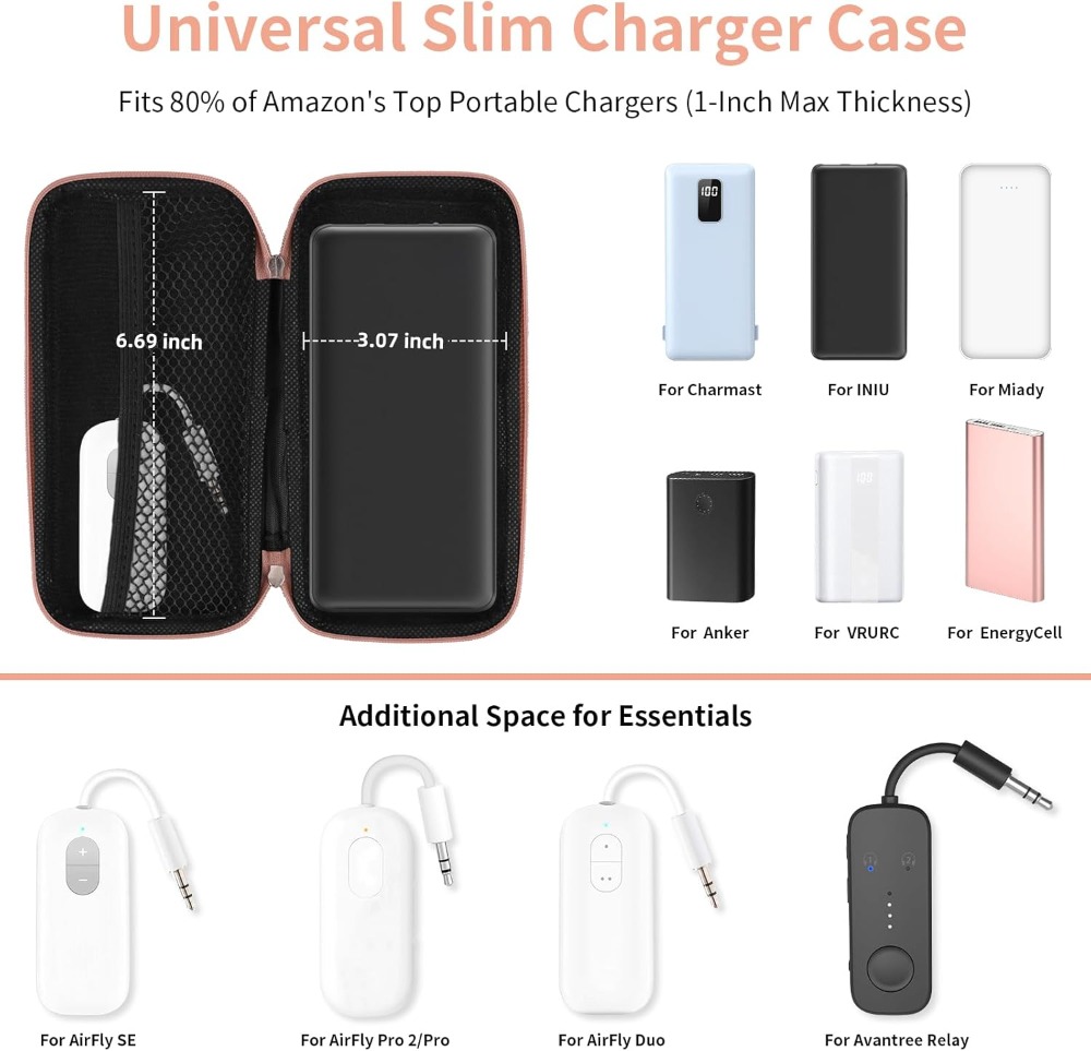 Travel Essential Electronics O - Tech Accessories Travel Organizer Pouch ulasan dan harga